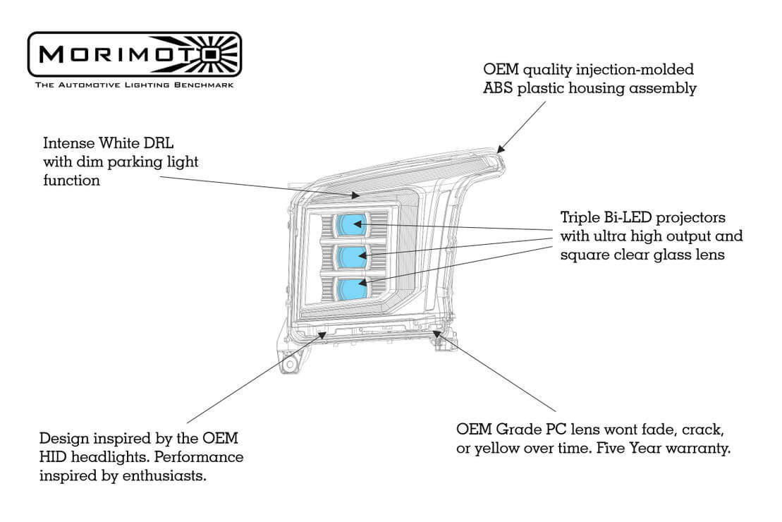 Morimoto | XB LED Headlights GMC | Yukon 15-20 Pair ASM