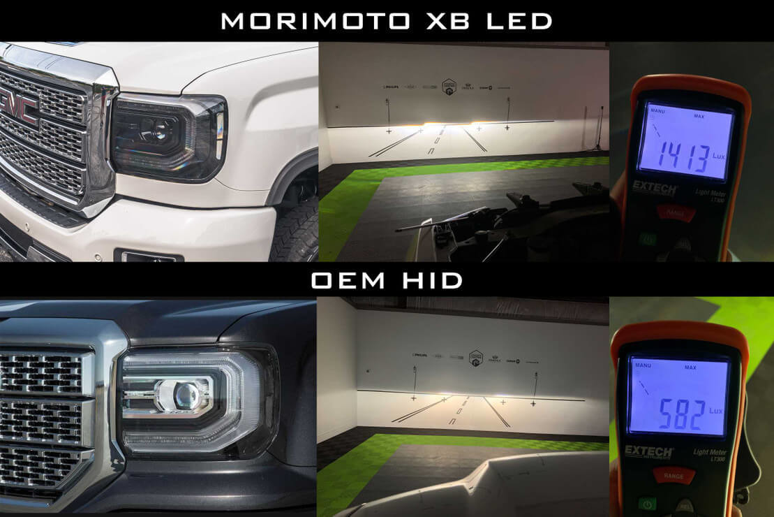 Morimoto | XB LED Headlights GMC | Sierra 14-18 Pair ASM