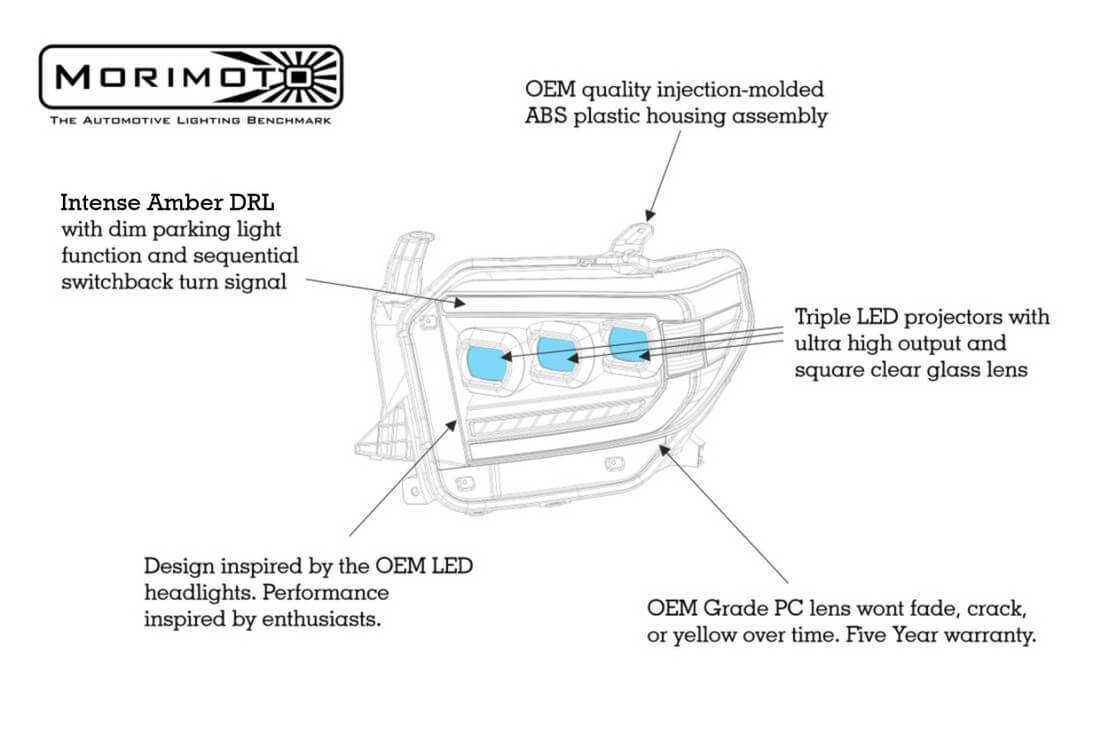 Morimoto | XB LED Headlights Toyota | Tundra 14-20 Pair ASM Amber DRL Gen 2