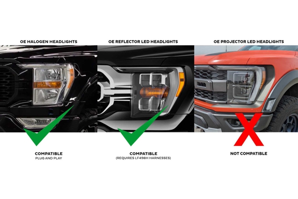 Morimoto | XB LED Headlights 21+ | Ford F150 White DRL
