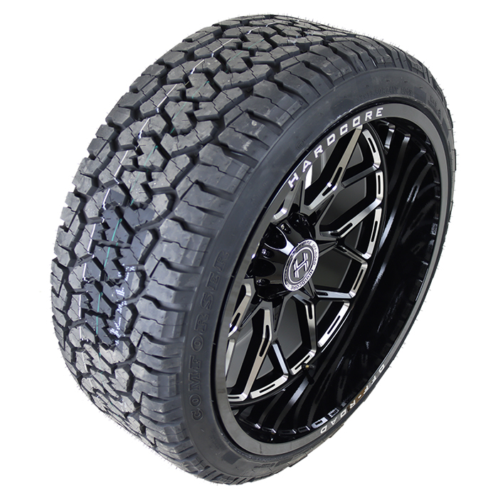 百貨店福袋 Rimz One Packages In Stock Low Prices: Hardcore Offroad スケートボード